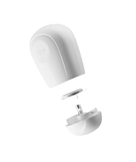 shape
